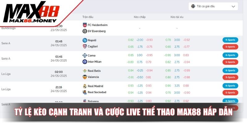 Thể thao Max88 sai lầm nên tránh